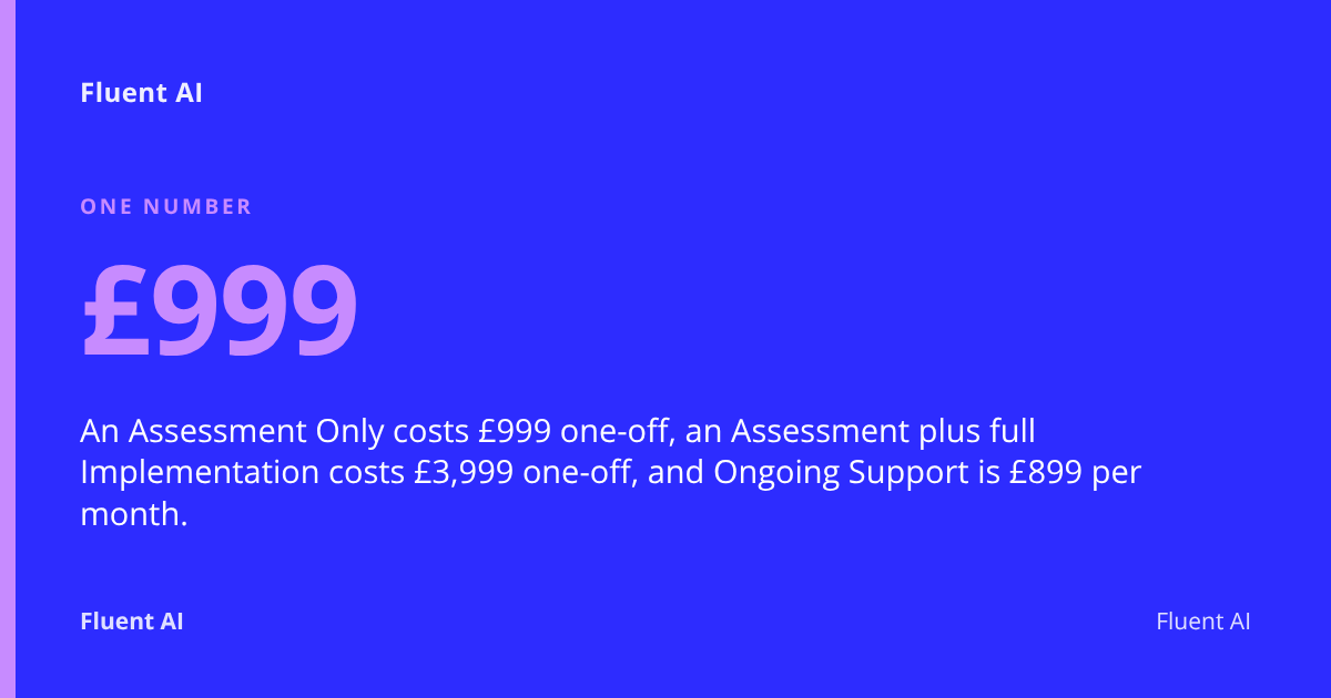 £999: An Assessment Only costs £999 one-off, an Assessment plus full Implementation costs £3,999 one-off, and Ongoing Support is £899 per month.