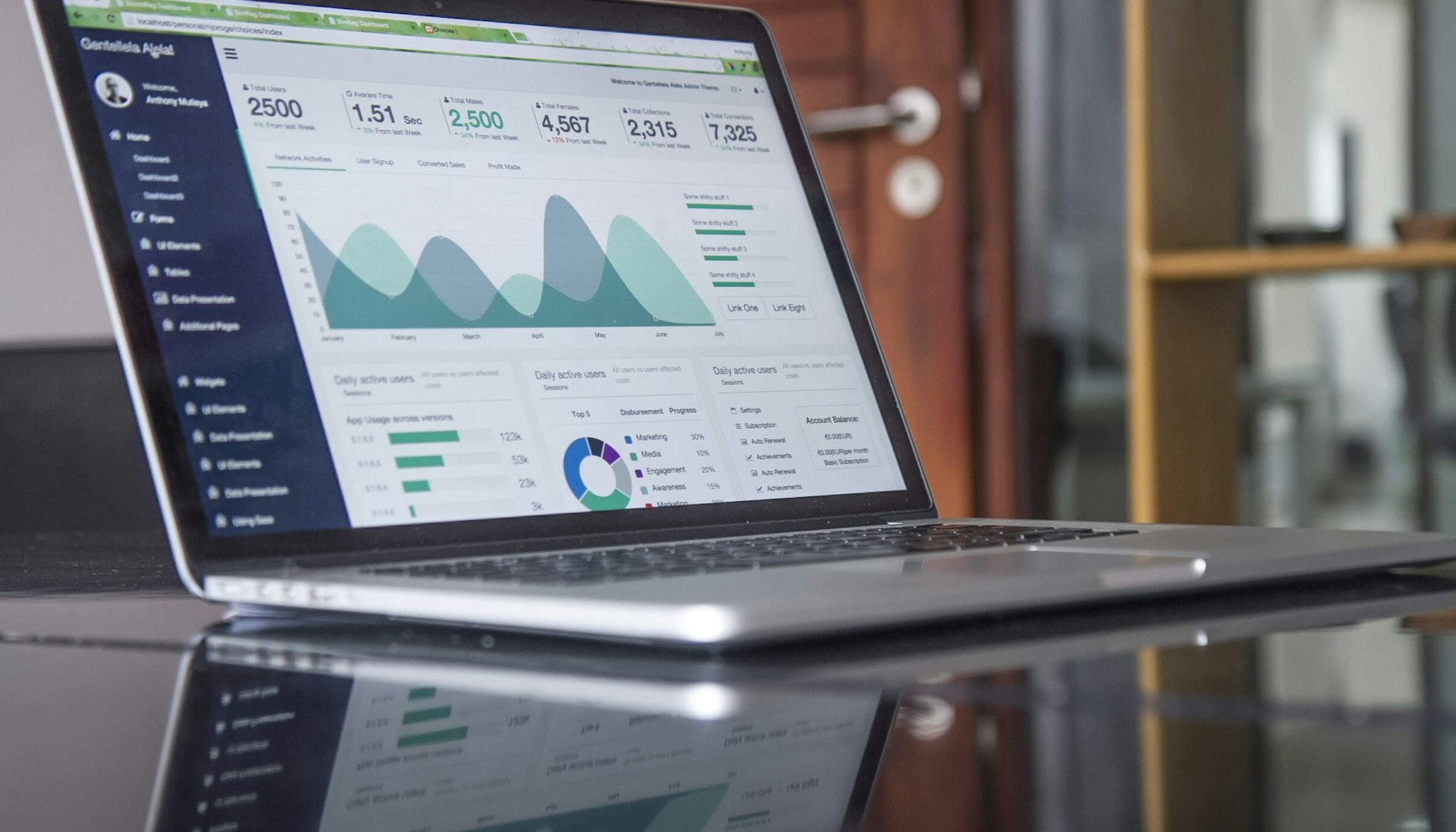 Email Marketing Agency UK: Expert Services & ROI Statistics 2026